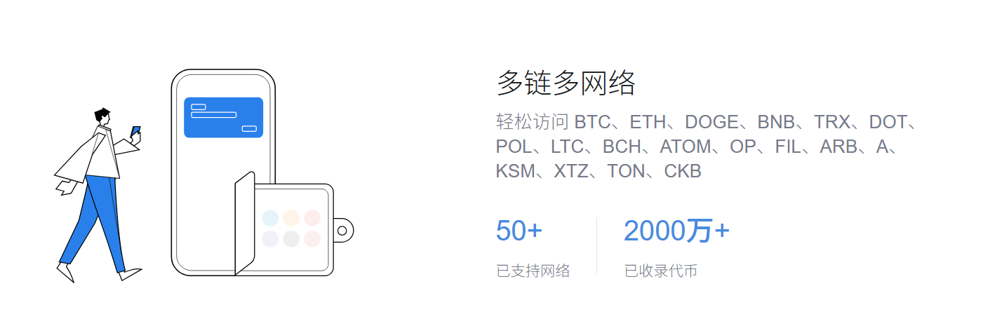 下载